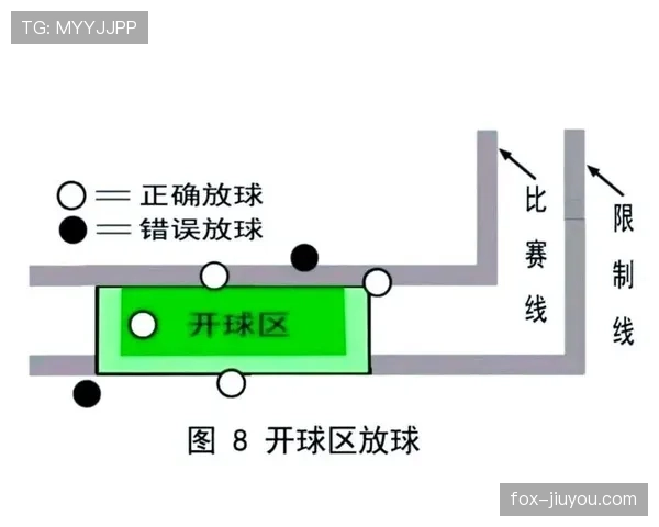 提问科普型：整体过门线判罚规则详解，如何准确判定球是否进门